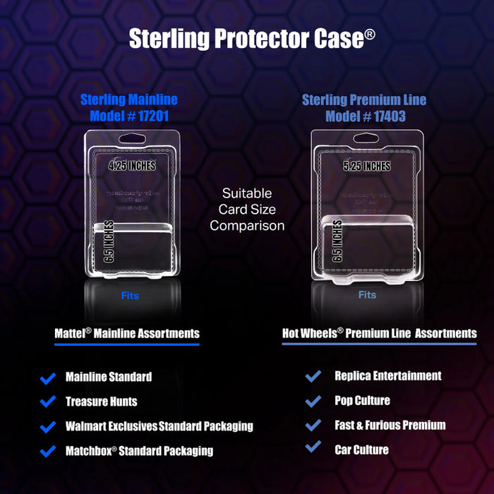 Sterling Diecast Protector Case - Premium